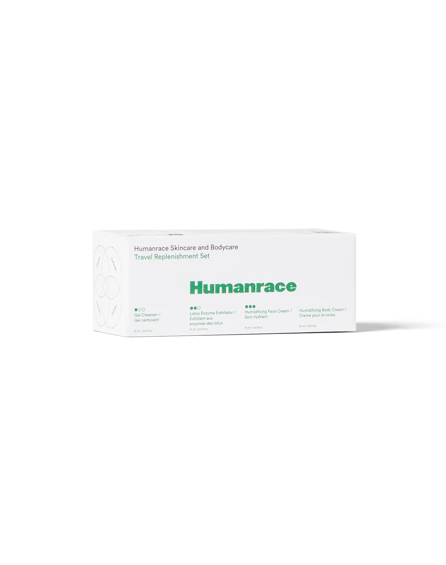Humanrace Travel Kit